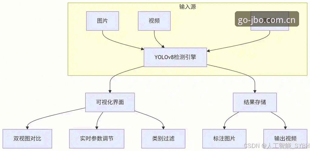 竞博jbo线上娱乐评测 竞博jbo线上娱乐评测最新动态:v2.1.3版本技术实测与用户反馈深度解析