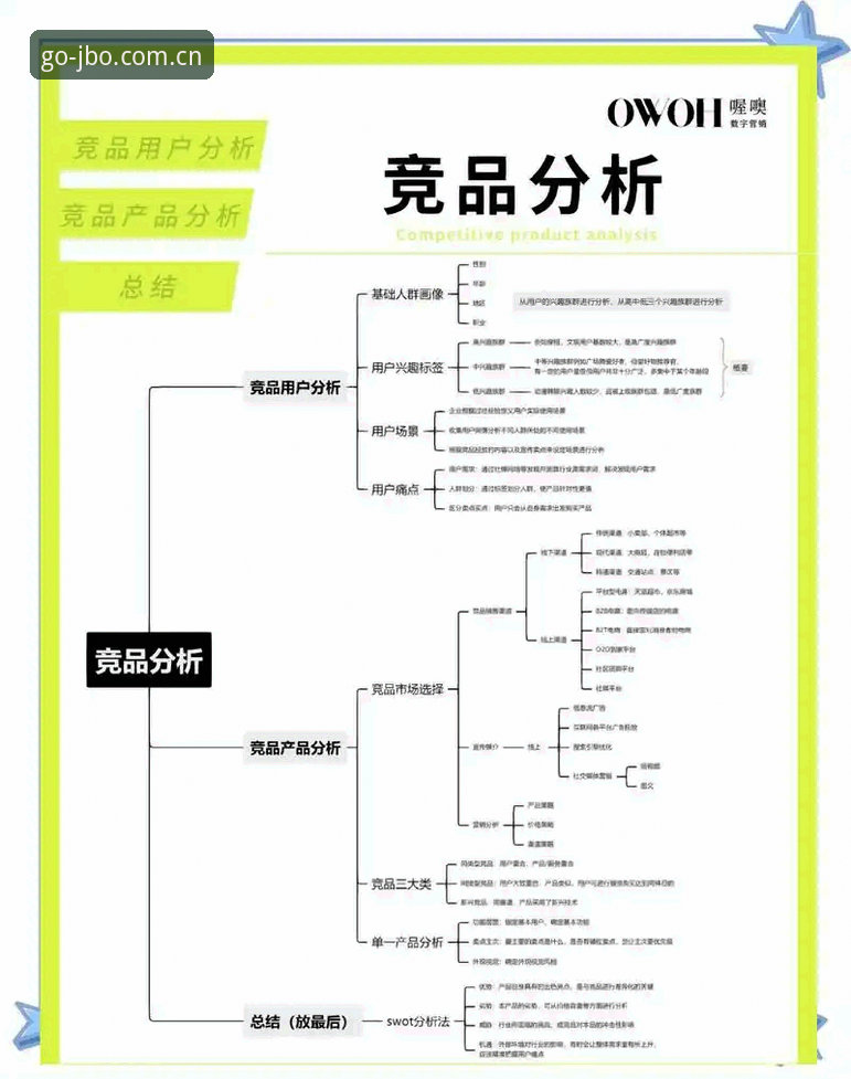 竞博平台官网全面解析：线上娱乐体验深度分析