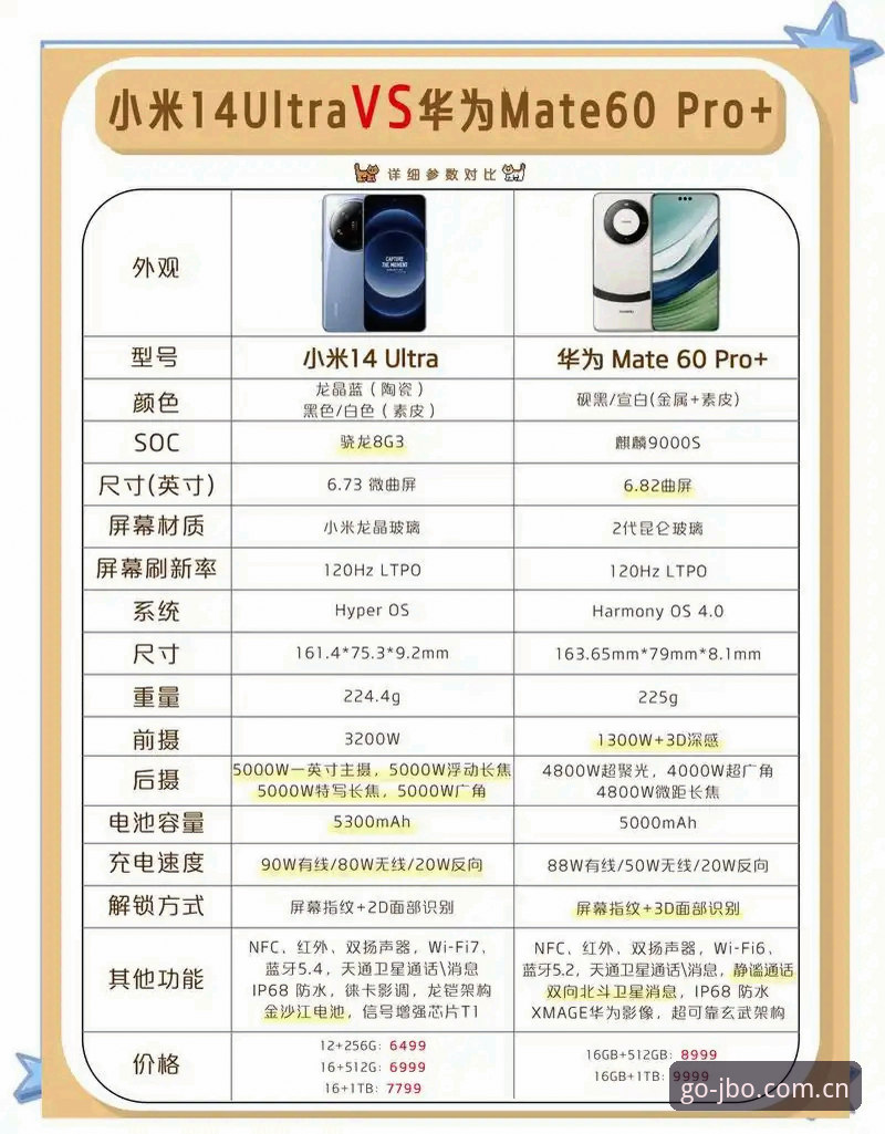 竞博jbo使用教程 手机投注vs网页端:竞博jbo使用教程全面对比与实操指南